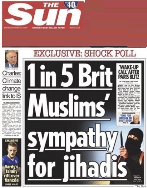 Islamophobic media